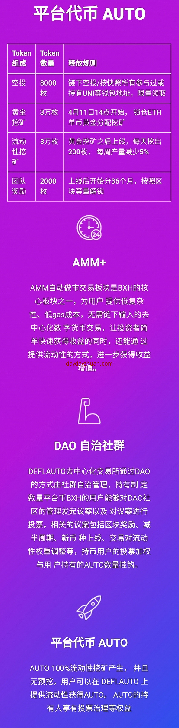 Auto空投，填写ETH地址获得0.2币，邀请排名前200有ETH奖励  第1张