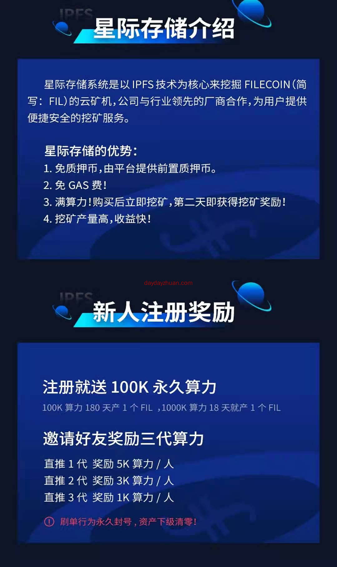 IPFS星际存储:注册送100K永久算力，180天产出1个FIL，三代算力加成  第3张