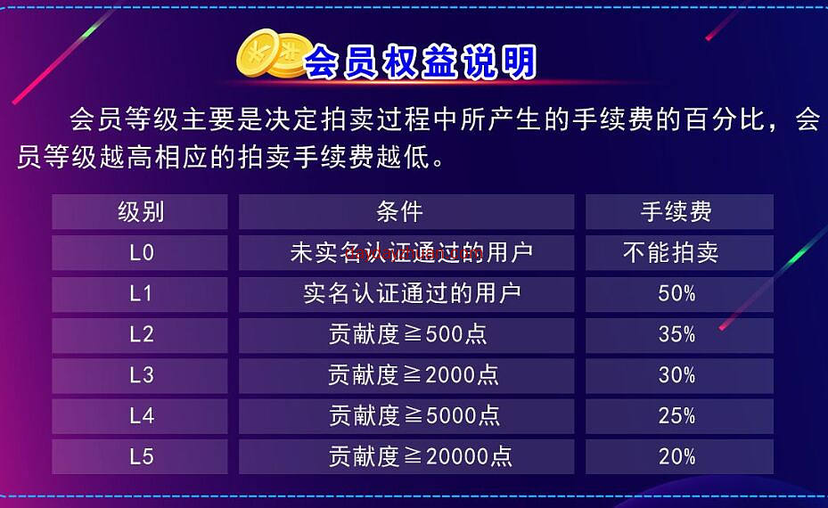 极客同城零撸300+  第8张