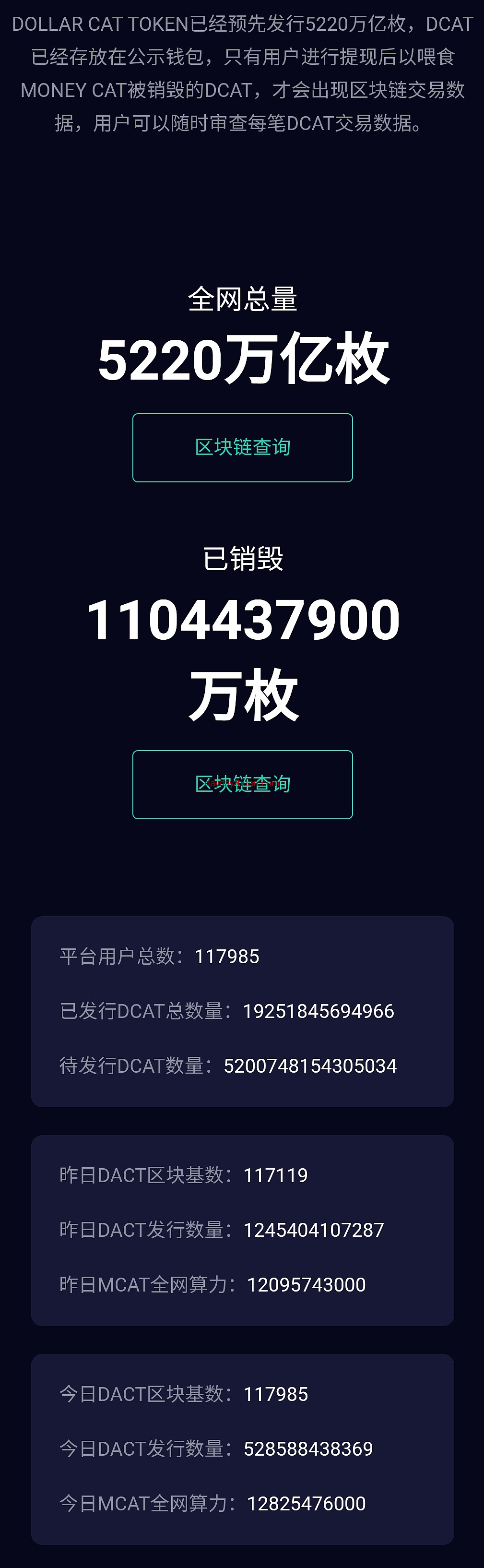 DOLLAR CAT:注册送1000万币，二级收益，送完就上交易所  第1张