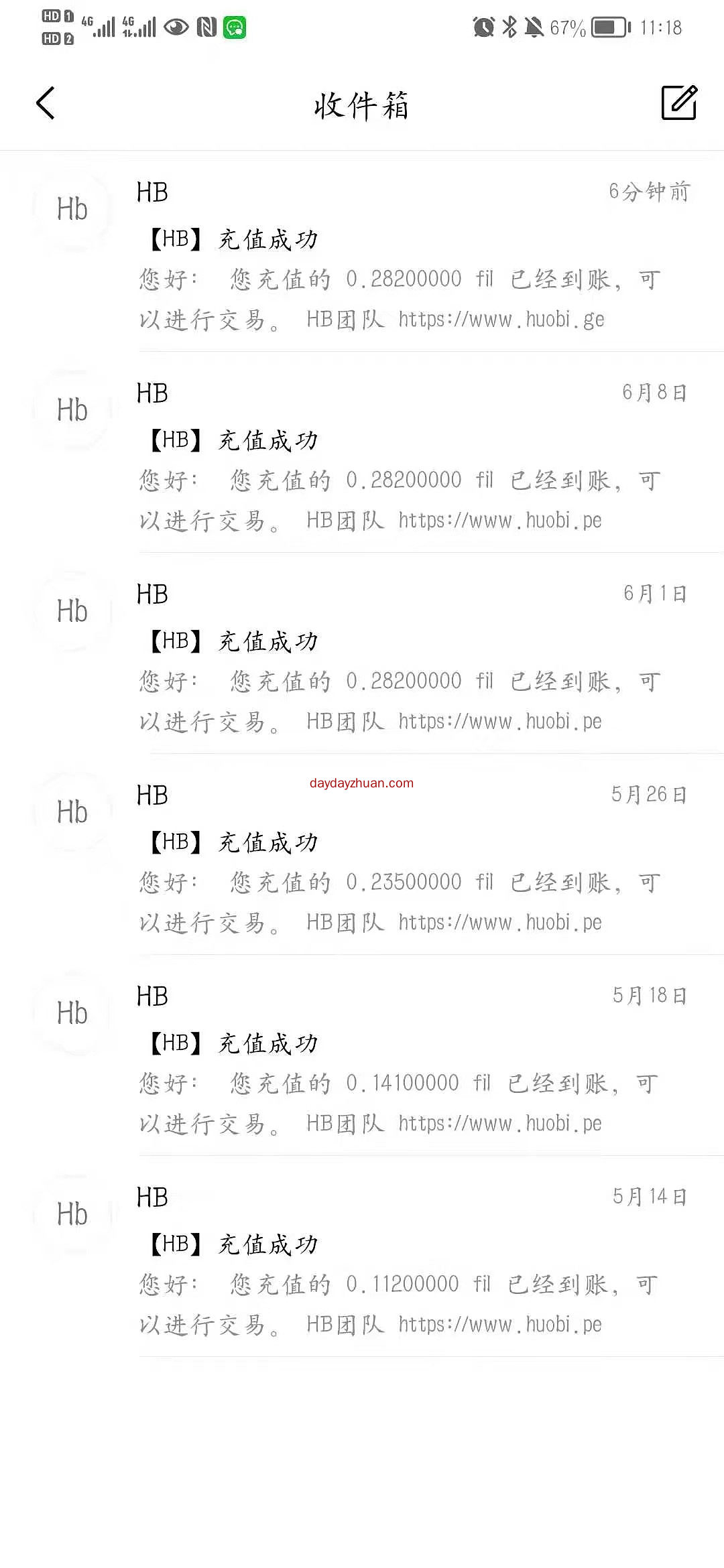 3个月零撸了快5个FIL币了，云商平台  第6张