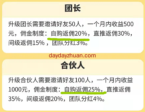 外卖优惠券公众号哪个好？出人意料：你以为使用外卖XX平台就省钱了？