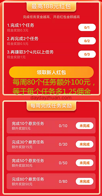 闲来帮APP怎么样？网友反馈：一周收入200+全靠这3个思路（独家）  第3张